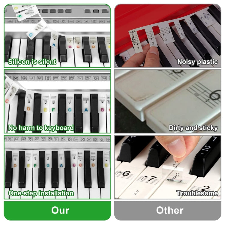 Luminous Silicone Piano Notes Guide Removable Piano Keyboard — view 6