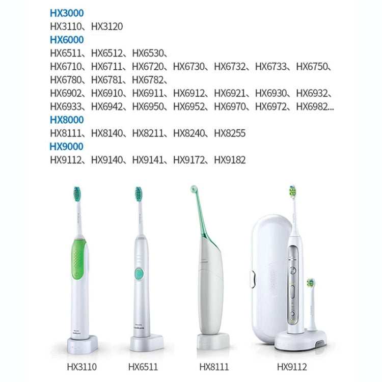 HX6100 UK Plug Charger For Philips Toothbrush HX6730 6511 3216 3226 9112 Etc