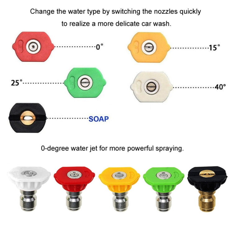 For Karcher K2-K7 Series High Pressure Washer Foam Lance Adapter