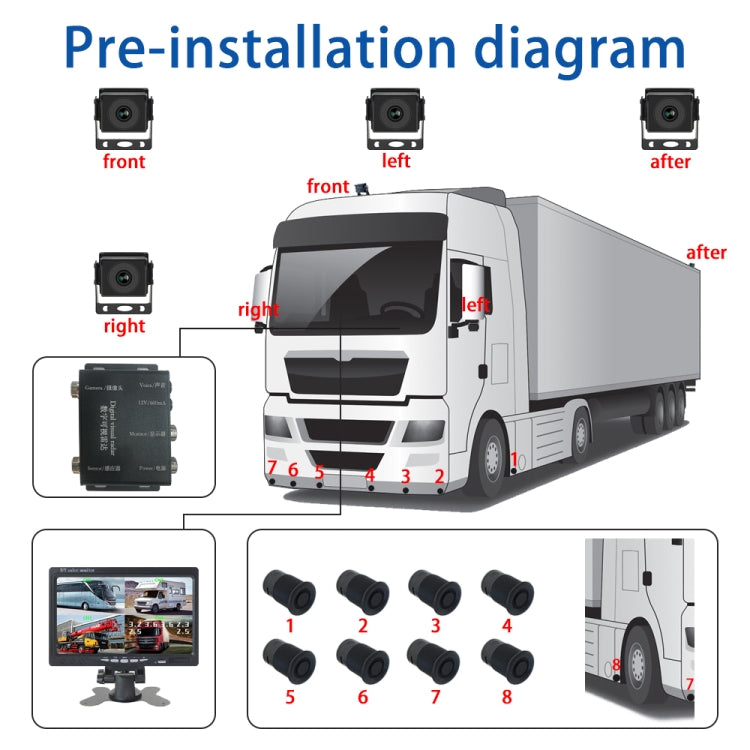 7 Inch Four-Way Monitor With Reverse Detection Digital Radar