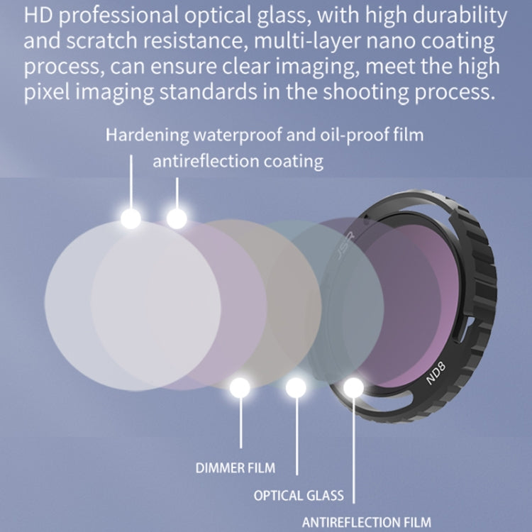 For DJI Avata 2 Traverser Filter Accessories Camera Scrim Polarizing Lens — view 22
