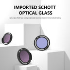 For DJI Avata 2 Traverser Filter Accessories Camera Scrim Polarizing Lens — view 26