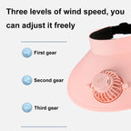 Summer Outdoor Sun Protection Adjustable Rotating Fan Sun Hat — view 8