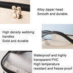Double Layer Cosmetic Bag PU Transparent Waterproof Travel Portable Large Capacity Storage Bag — view 6