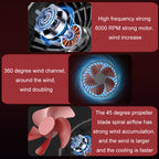 Car Foldable Steering USB Single-Head Fan — view 5