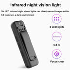 Mrobo D3 1080P Rotating Camera HD Infrared Night Recording Pen