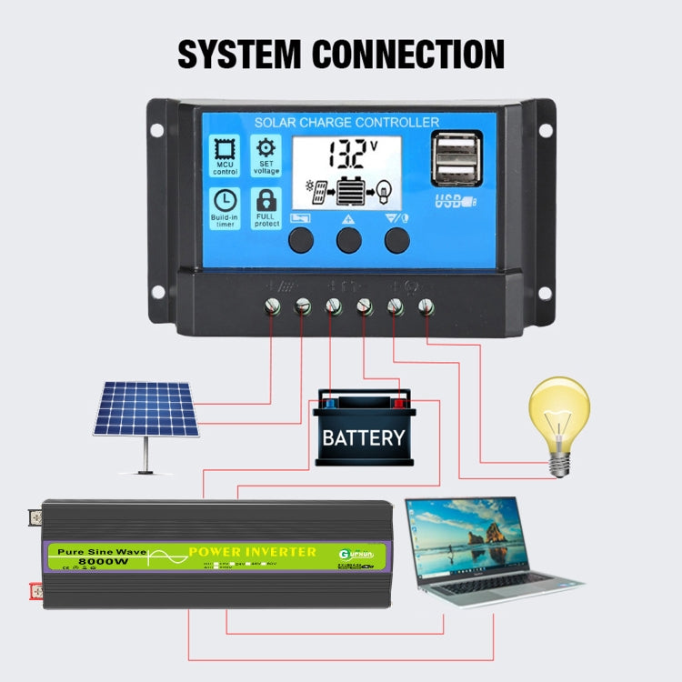 8000W Pure Sine Wave Inverter Car Single Digital Display Voltage Converter