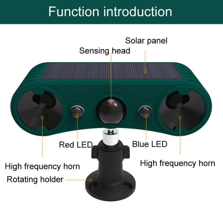 N911W Solar Powered Mouse Repeller Alarm Infrared Sensor Animal Repellent — view 5