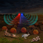 N911W Solar Powered Mouse Repeller Alarm Infrared Sensor Animal Repellent — view 10