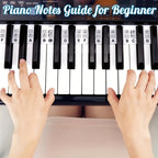 Silicone Piano Notes Guide Removable Piano Keyboard — view 9