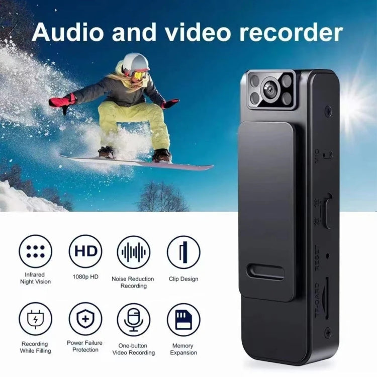 1080P Video Recorder 130 Degree Wide Angle Lens Camera With Back Clip Infrared Night Vision — L8 Wifi Version With 32G Memory Card