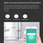 Zigbee Water Leak Detector Water Sensor Alarm Support Tuya APP / Google Assistant / Aleax / Yandex Alice — view 4