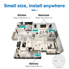 Zigbee Water Leak Detector Water Sensor Alarm Support Tuya APP / Google Assistant / Aleax / Yandex Alice — view 5