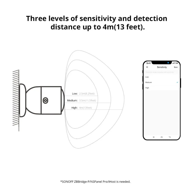 SONOFF SNZB 06P ZigBee Human Sensor 5.8GHz Switch Anti-Theft Safety Detector — view 10