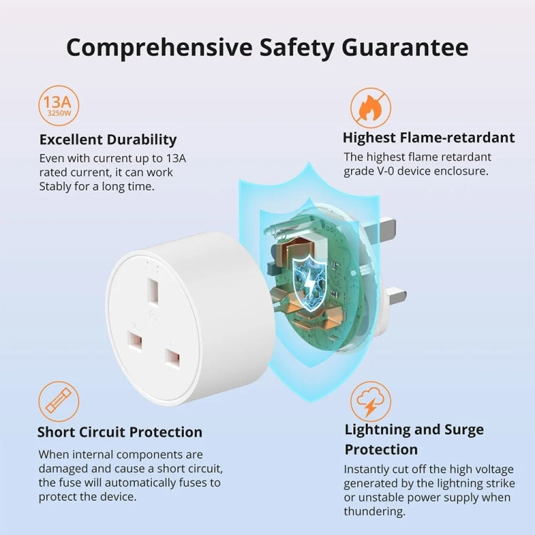 Smart WiFi Socket Electricity Time Switching Voice Control