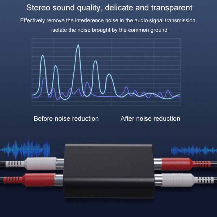 RCA Audio Ground Loop Isolator Anti-Interference Noise Reducer Eliminate Current Sound Bluetooth Receiver — view 9