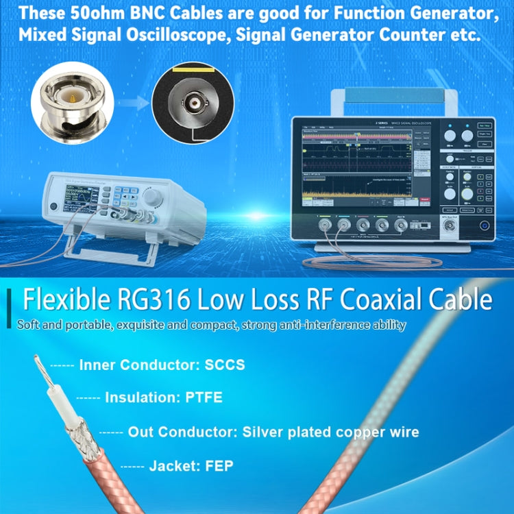 BNC Male to Male RG316 RF Connection Cable BNC Extension Cable