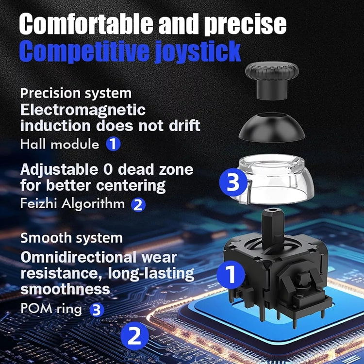 CM-617 Wireless Bluetooth Game Controller for Switch / Android / IOS / PC / Smart TV