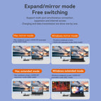 Blueendless 12-In-1 HD Multifunctional Docking Station 10Gbps Splitter With Switch — view 8