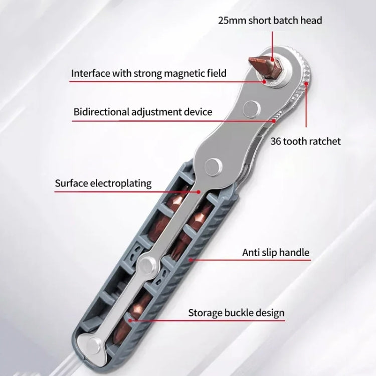 36-Tooth Bi-Directional Ratcheting Screwdriver Set With 4 Double-Ended Bits — view 7