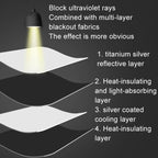 Car Sunshade Front Cover Sunscreen Heat Shield