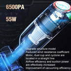Wireless Charging Car Vacuum Cleaner Mini Handheld High Power Wet and Dry Vacuum Cleaner