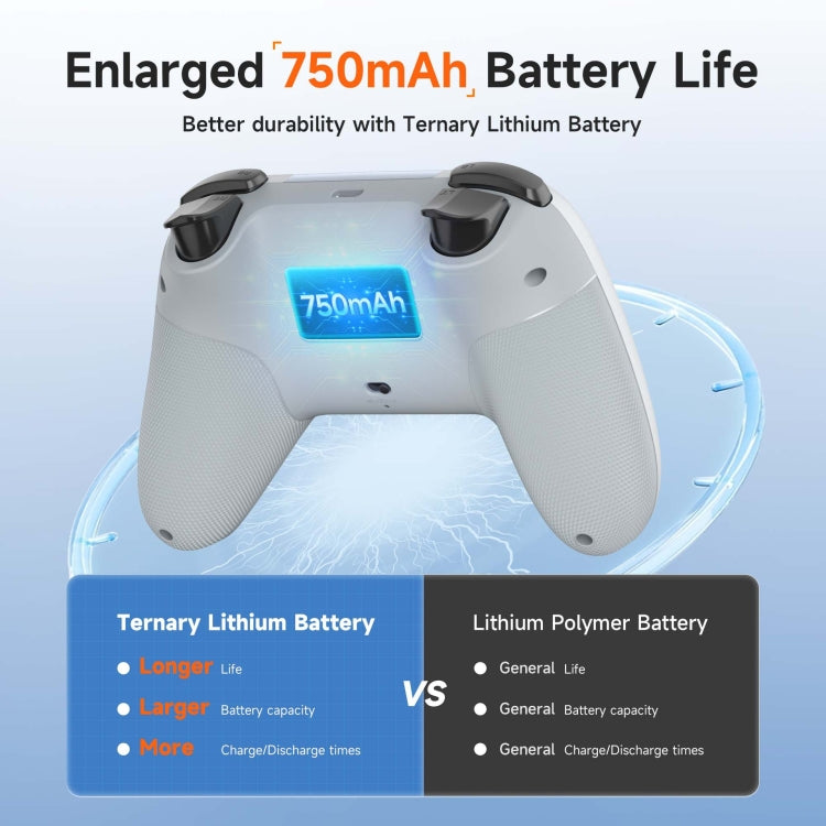 EasySMX X05 Wireless Gamepad Hall RGB Effect Controller For PC / Phone / Switch / Steam Deck