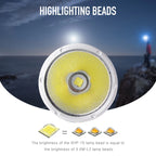 XHP70.2 Diving Flashlight 3000 Lumens IPX8 Waterproof Underwater 80m — view 8