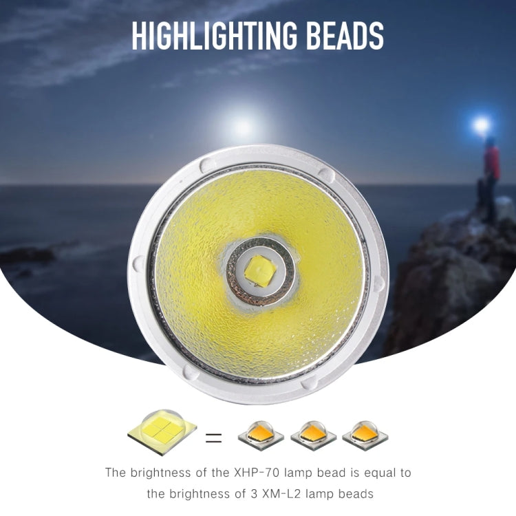 XHP70.2 Diving Flashlight 3000 Lumens IPX8 Waterproof Underwater 80m — view 8