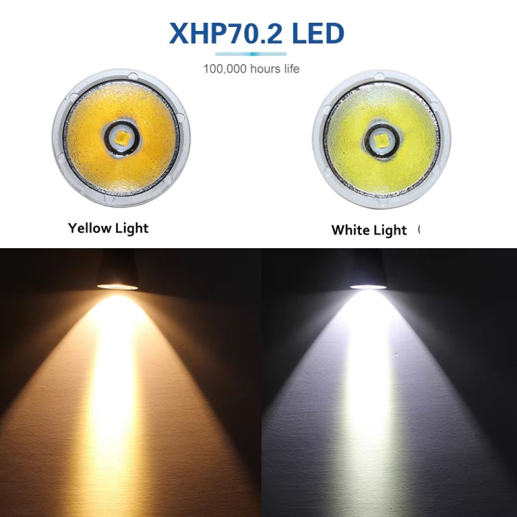 XHP70.2 Diving Flashlight 3000 Lumens IPX8 Waterproof Underwater 80m — view 9