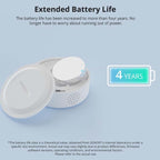Wireless Temperature And Humidity Sensor Detector Smart Home