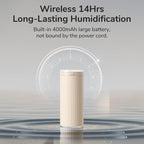 JisuLife HU16 Desktop Dual Mist Ports Humidifier — White Rechargeable