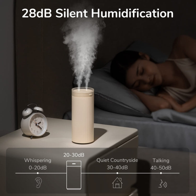 JisuLife HU16 Desktop Dual Mist Ports Humidifier — view 14