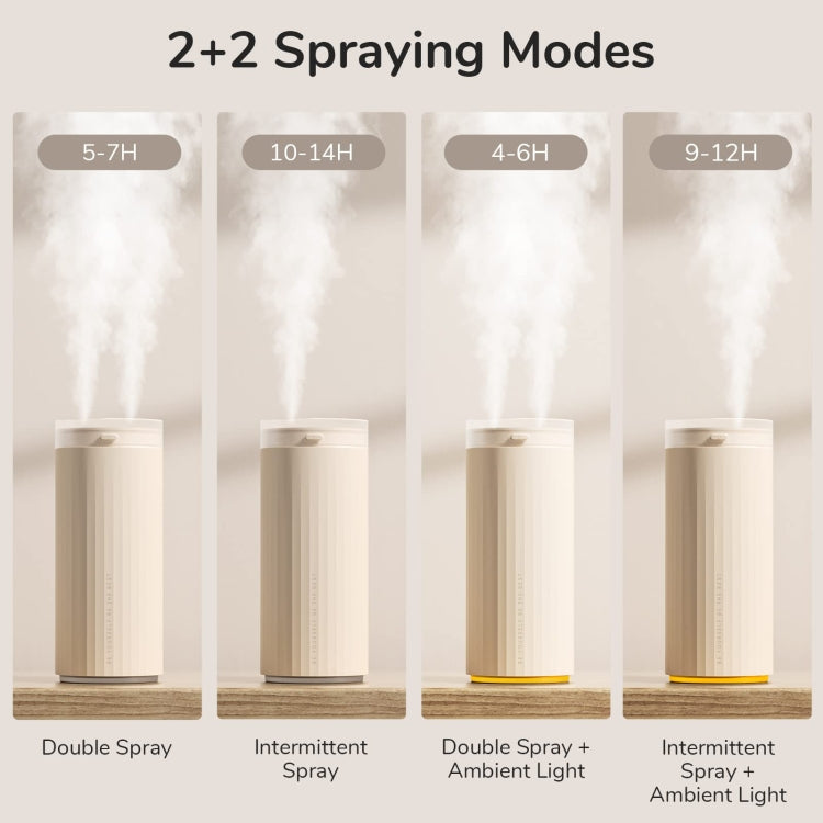 JisuLife HU16 Desktop Dual Mist Ports Humidifier — view 6