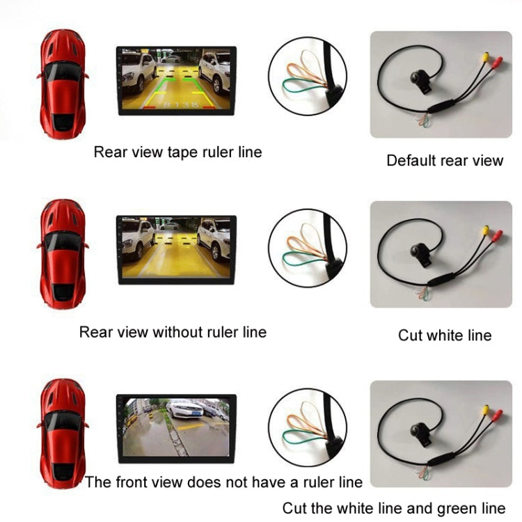 360-degree Adjustable Three-control Metal Fisheye Reversing Camera