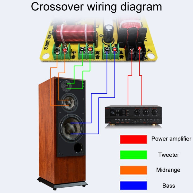 WEAH-3007B Home Cinema Speaker Crossover High Medium And Low 3-Way Audio Modification Divider — view 7