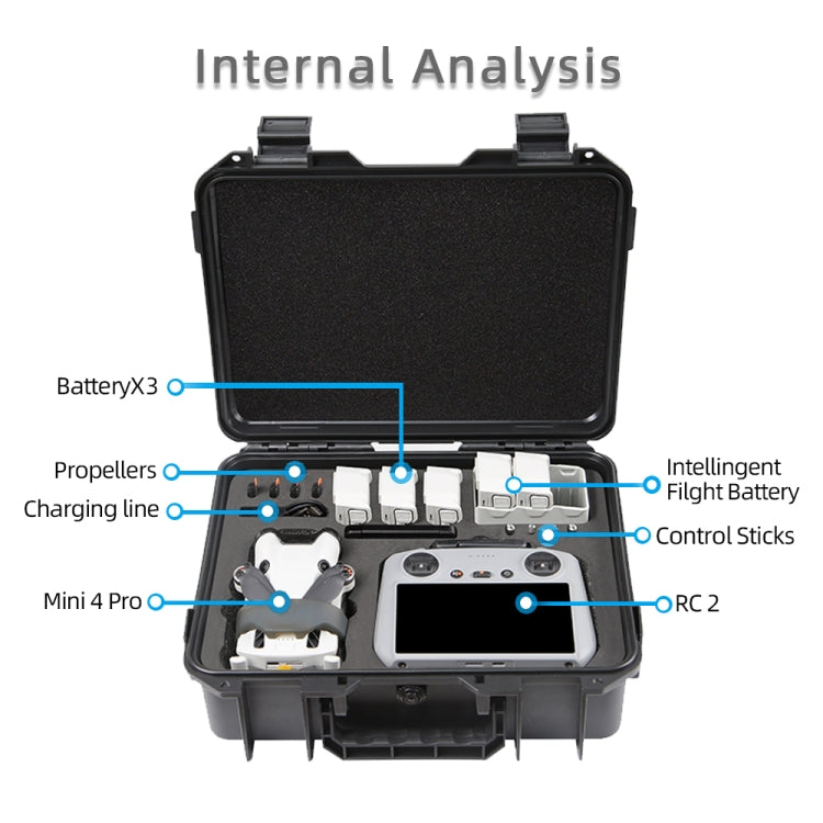 For DJI Mini 4 Pro Drone Suitcase Explosion-proof Box Compatible with RC 2 & RC-N2