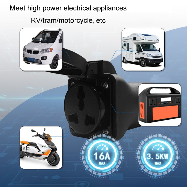 EU Standard Power Supply TYPE2 Charging Pile Converter Plug
