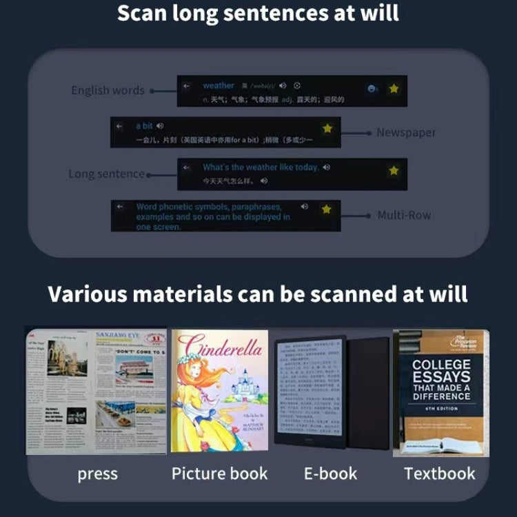 International Version Multi-language Camera Scanning Offline Translation Pen
