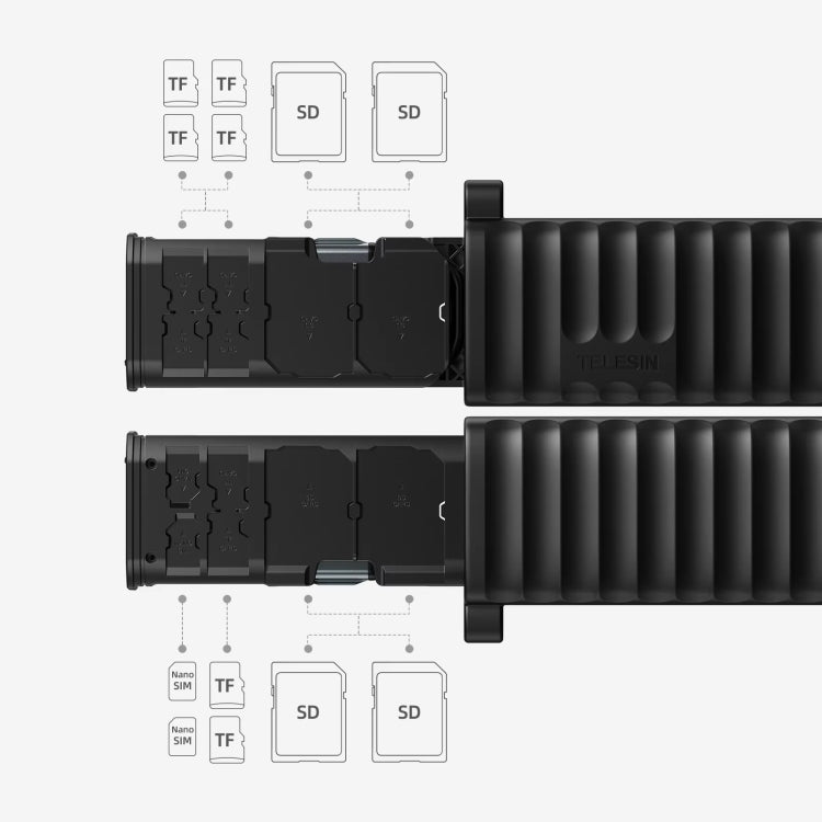 TELESIN USB-C / Type-C 2-in-1 SD / TF Card Reader Storage Box for Smartphones PC Camera — view 5