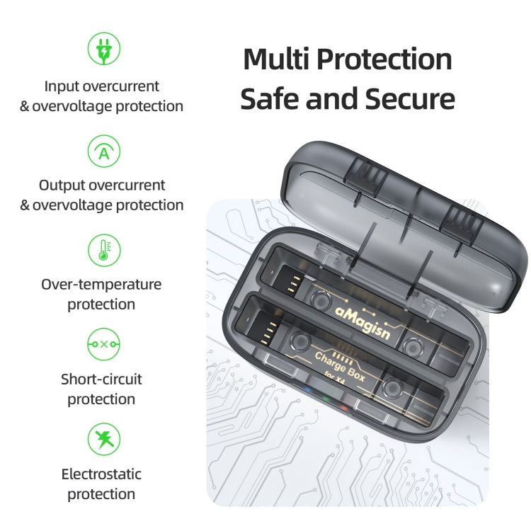 AMagisn Dual Battery Charging Box Transparent Battery Storage Compartment