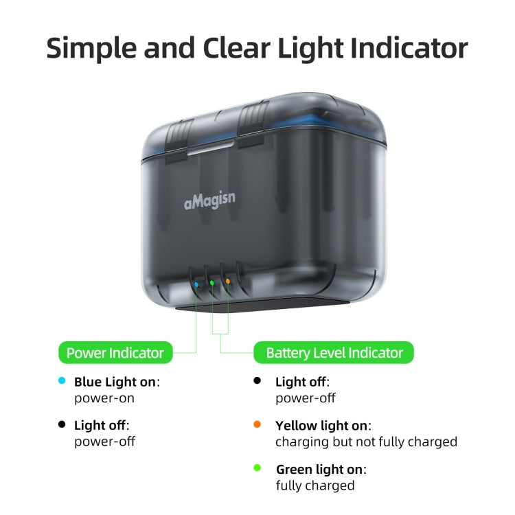 AMagisn Dual Battery Charging Box Transparent Battery Storage Compartment