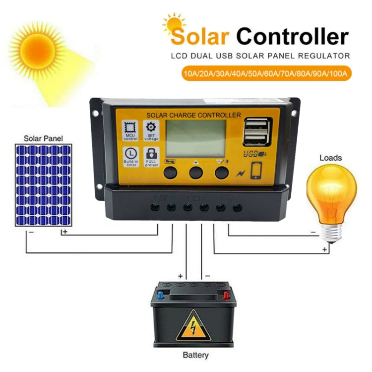 12V/24V Simple Solar Controller Light Time Control Solar Panel Regulator Controller With USB — view 8