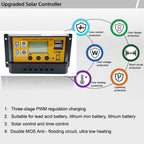 12V/24V Simple Solar Controller Light Time Control Solar Panel Regulator Controller With USB — view 10