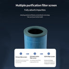 HX830 Smart Digital Display UV Ultraviolet Sterilization Desktop Negative Ion Air Purifier — view 4