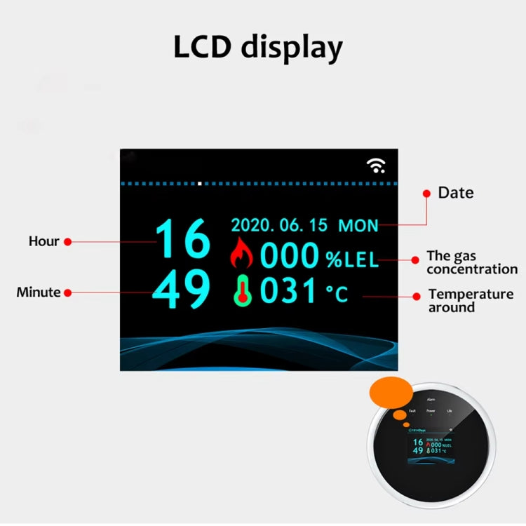 Tuya WiFi Gas Leak Detector With Temperature Clock Function Support Human Voice Alarm