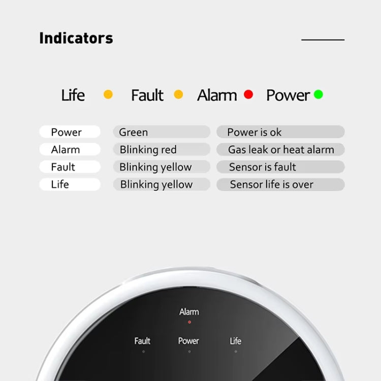 Tuya WiFi Gas Leak Detector With Temperature Clock Function Support Human Voice Alarm