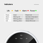 Tuya WiFi Gas Leak Detector With Temperature Clock Function Support Human Voice Alarm