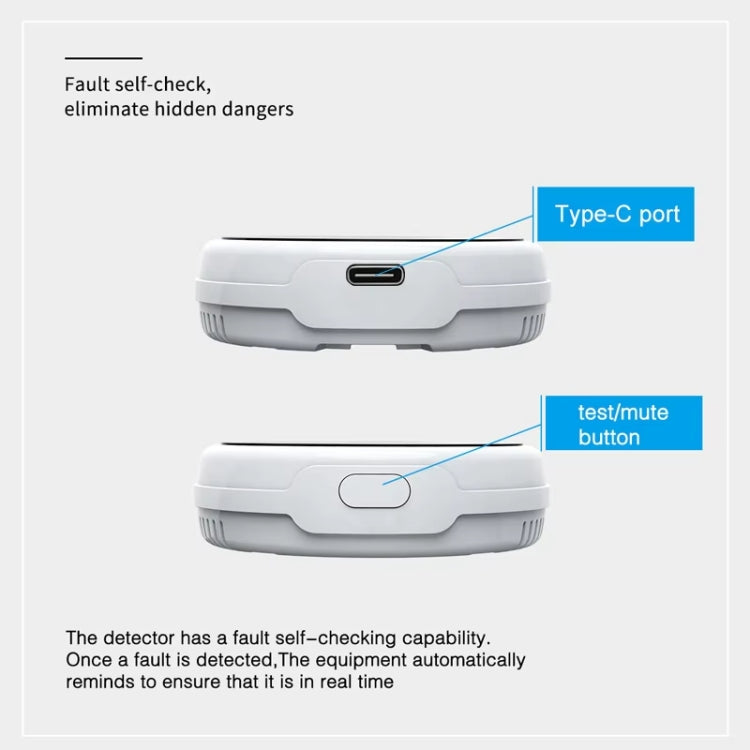 Tuya WiFi Gas Leak Detector With Temperature Clock Function Support Human Voice Alarm