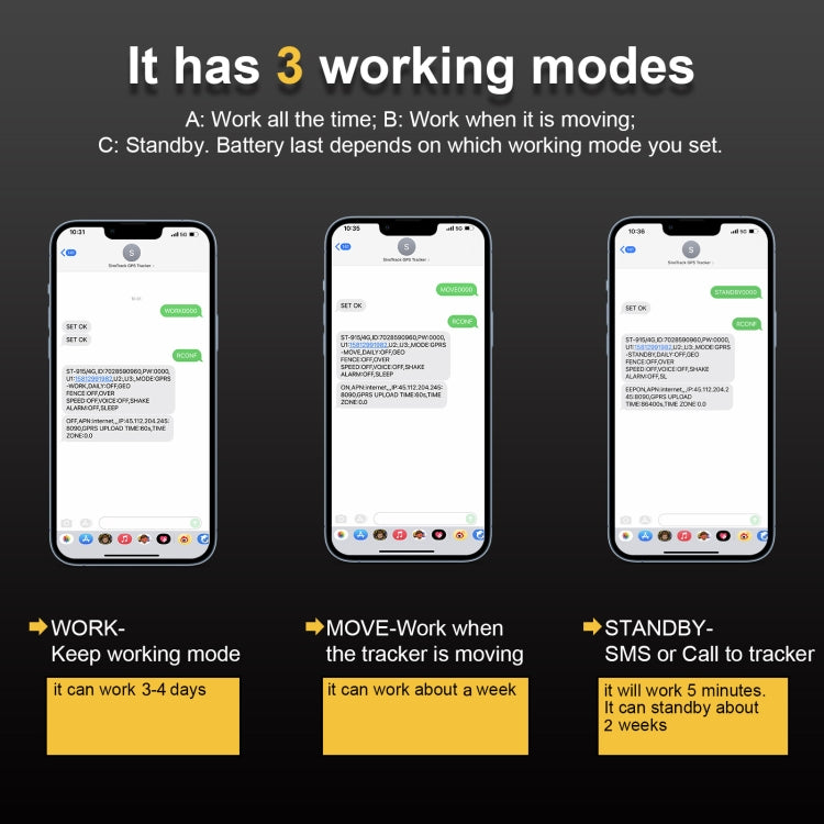 SinoTrack 4G Wireless Car GPS Anti-Theft Locator